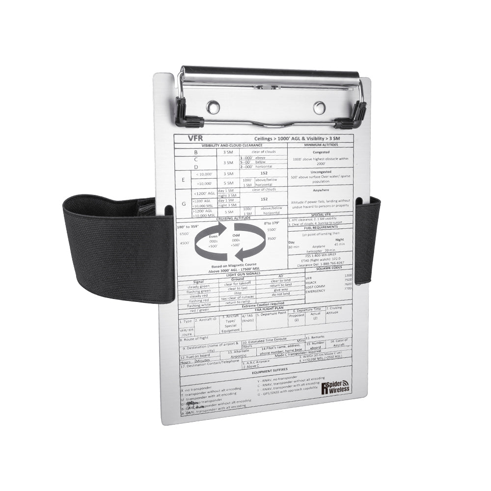 Ipad Kneeboard with Aluminum Clipboard