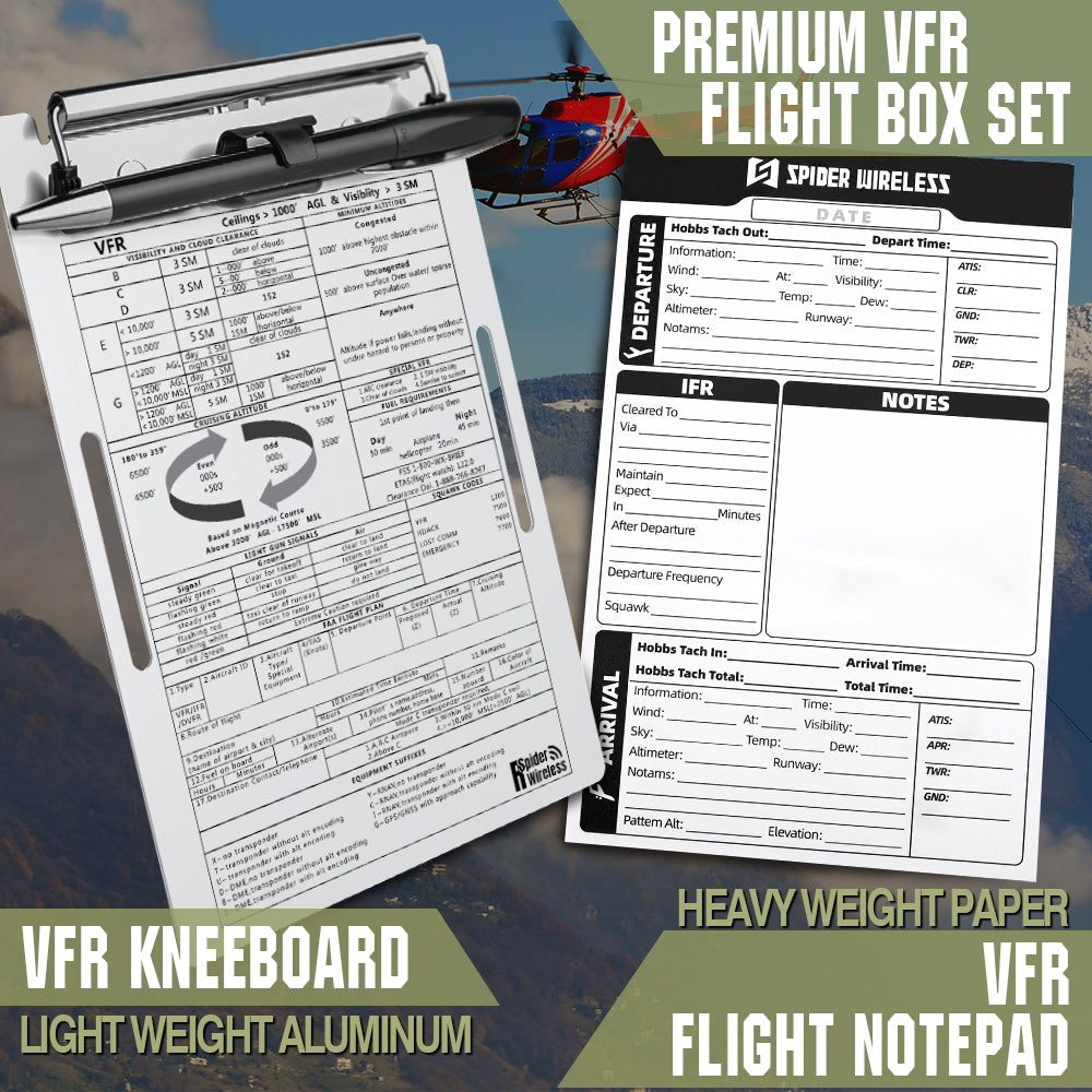 Aircraft Supplies – SPIDER WIRELESS