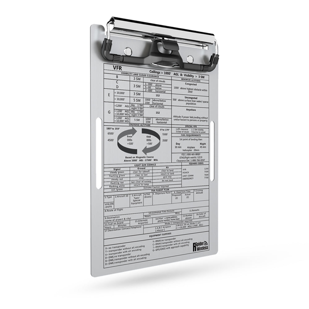 Pilot Kneeboard (VFR)