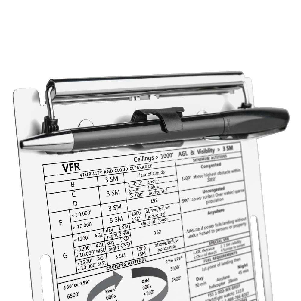 Pilot Kneeboard (VFR)