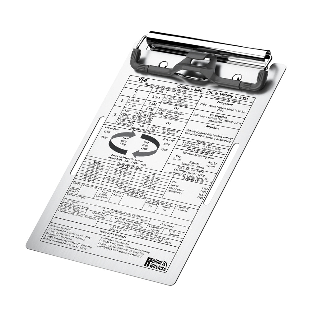 Pilot Kneeboard (VFR)